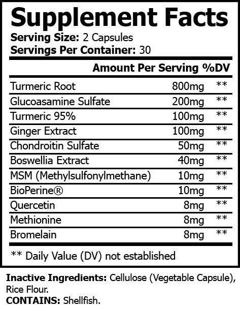 Tumeric